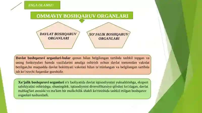 Davlat boshqaruvining SHAKLLARI VA USULLARI 4