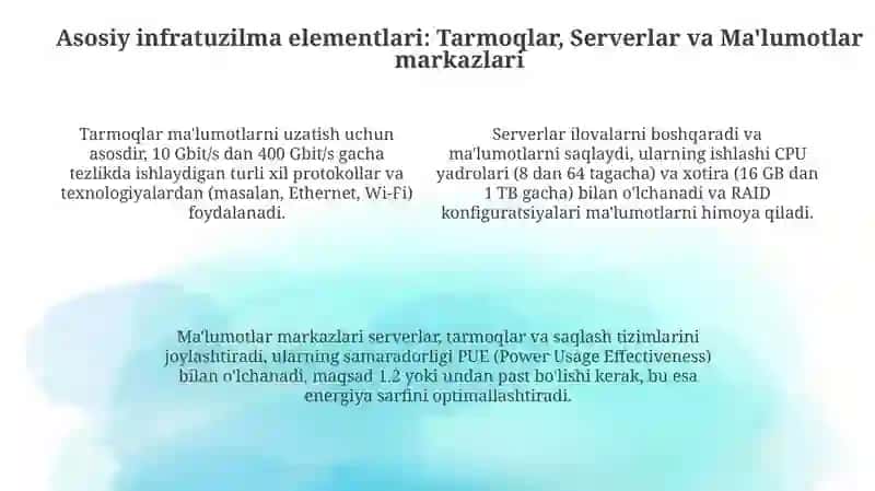 Raqamli texnologiyalar infratuzilmasi va usullari 4