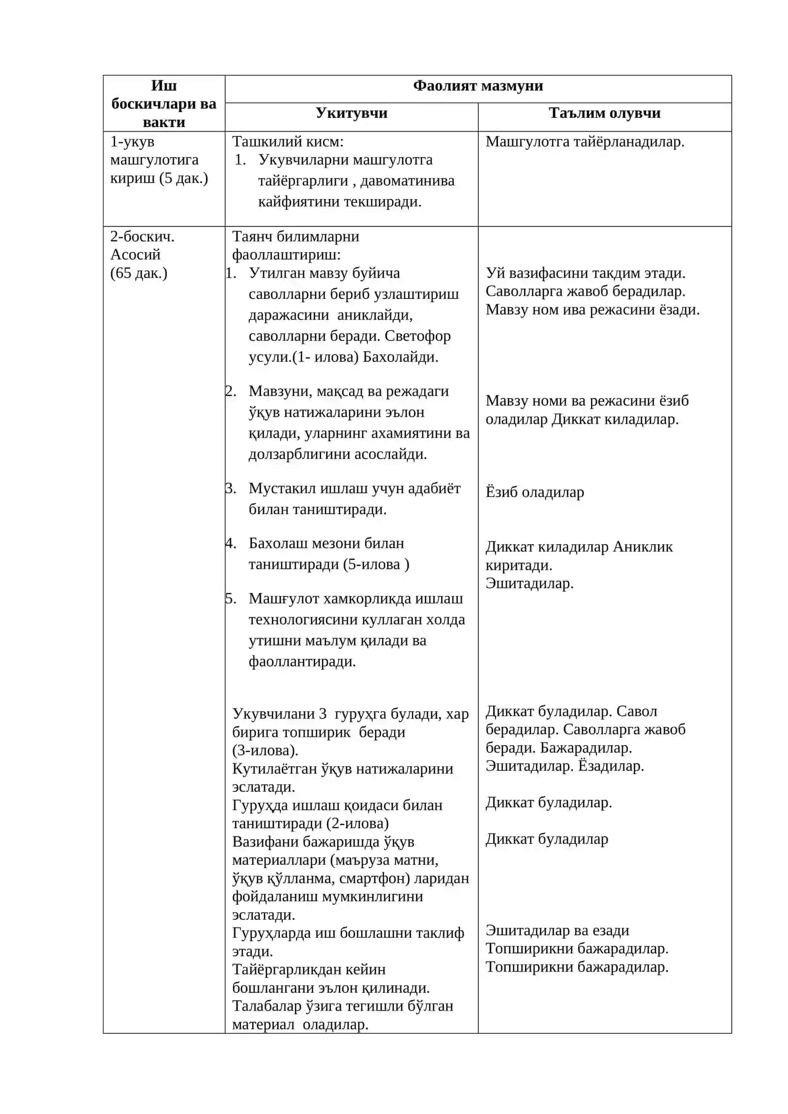 Рационал овкатланишнинг валеологик тамойиллари 4
