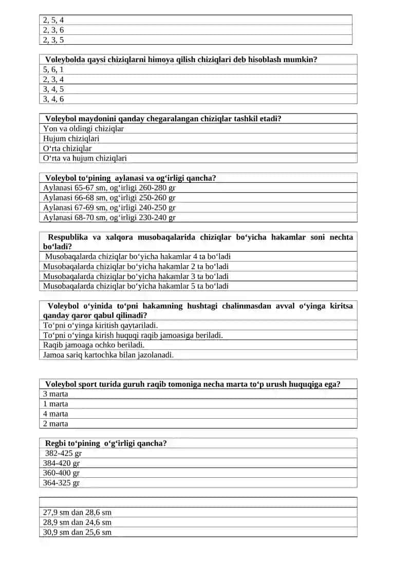 Sport o`yinlari va uni o`qitish metodikasi testlar 4