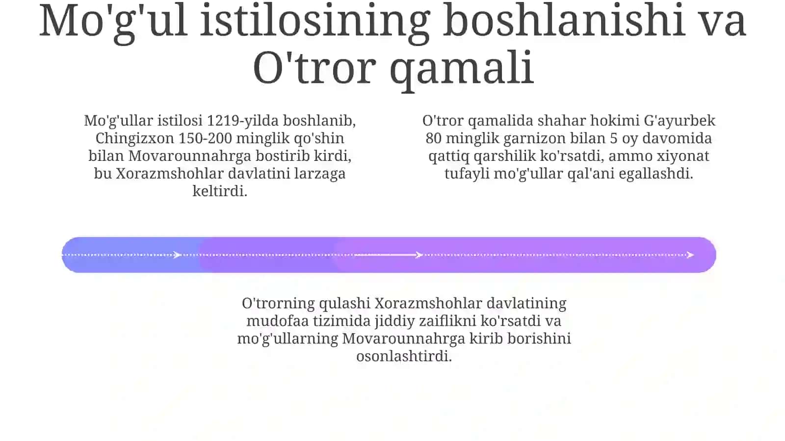 Xorazmshohlar davlatiga mo‘g‘ul-tatarlar hujumining sabablari va maqsadlari 4