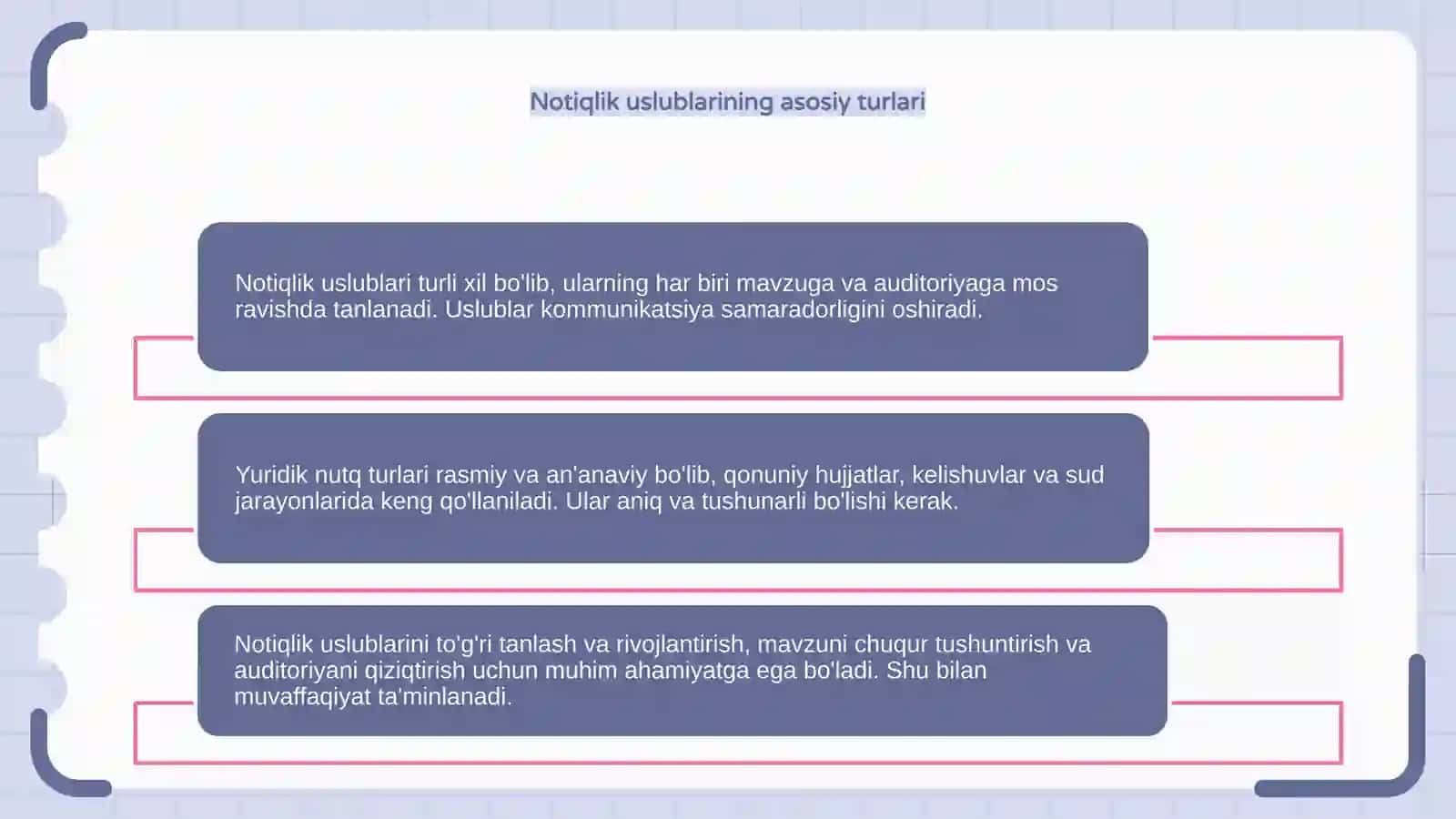 Notiqlik uslublari va yuridik nutq turlari 4