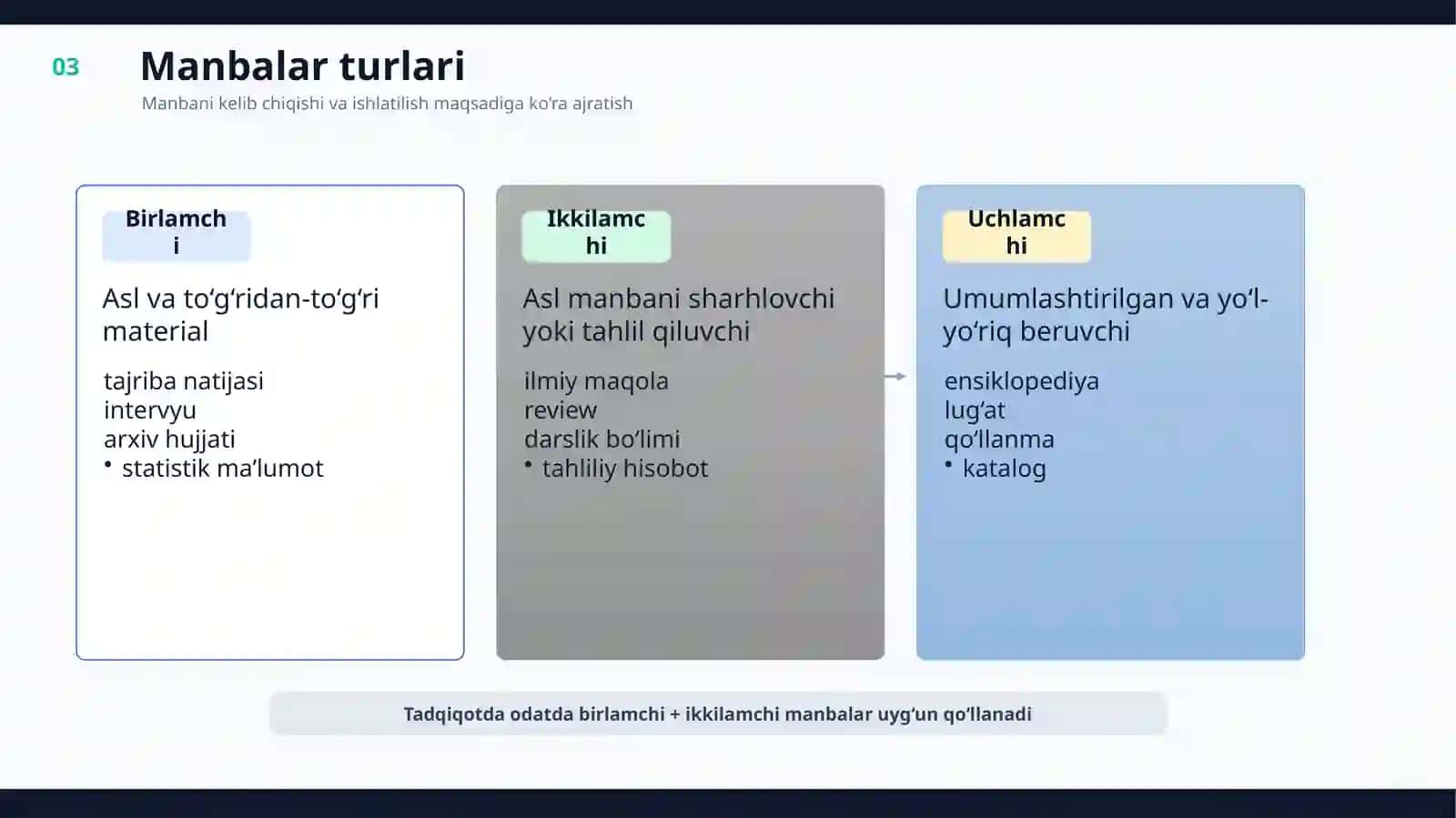 Ilmiy izlanishda qidirish, tanlash, qayd etish va rasmiylashtirish asoslari 4