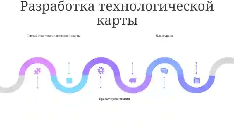 Проектное обучение по учебнику 2 класса 4