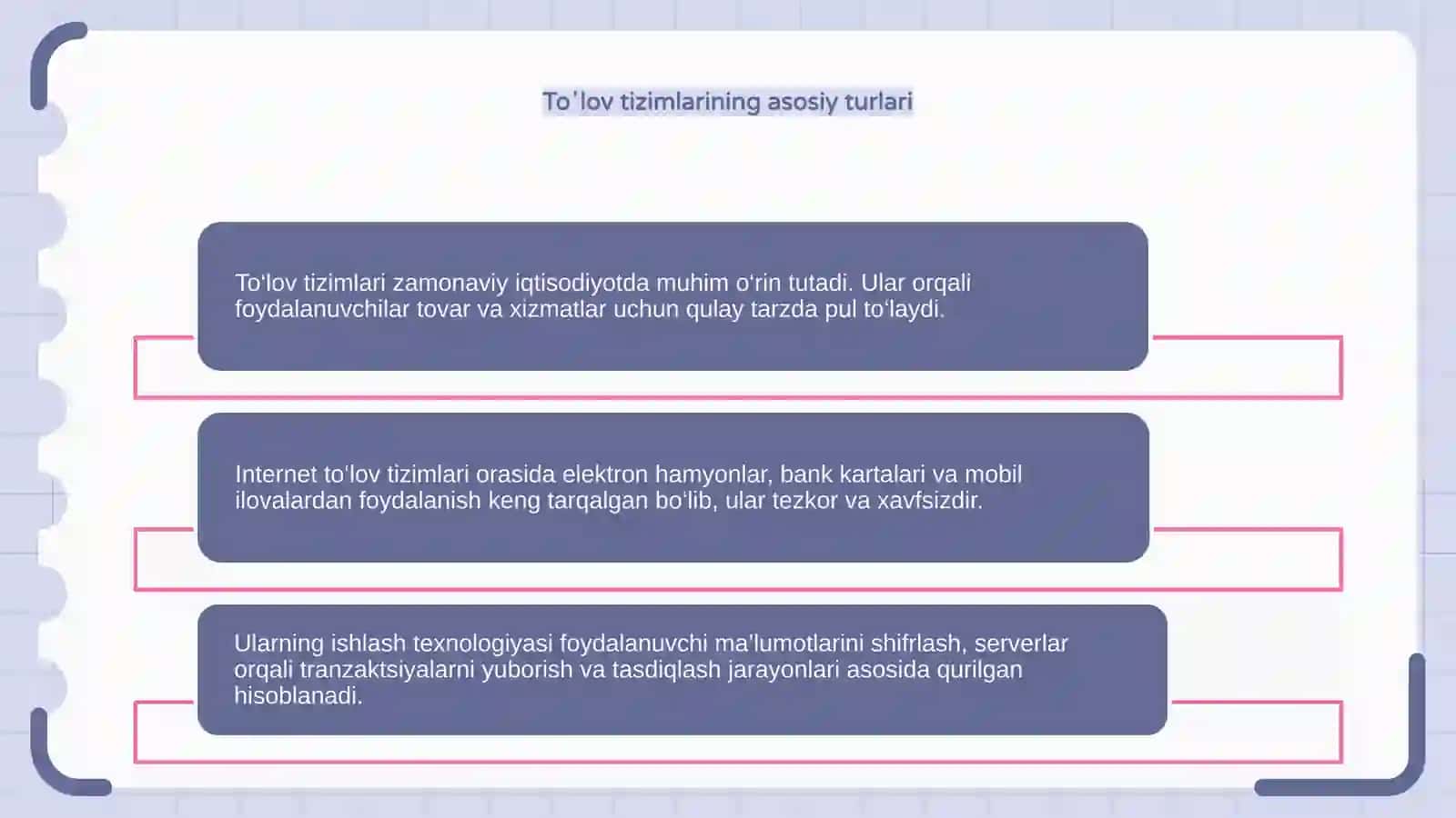 Internet tulov tizimlari va ularning ishlash texnologiyalari 4