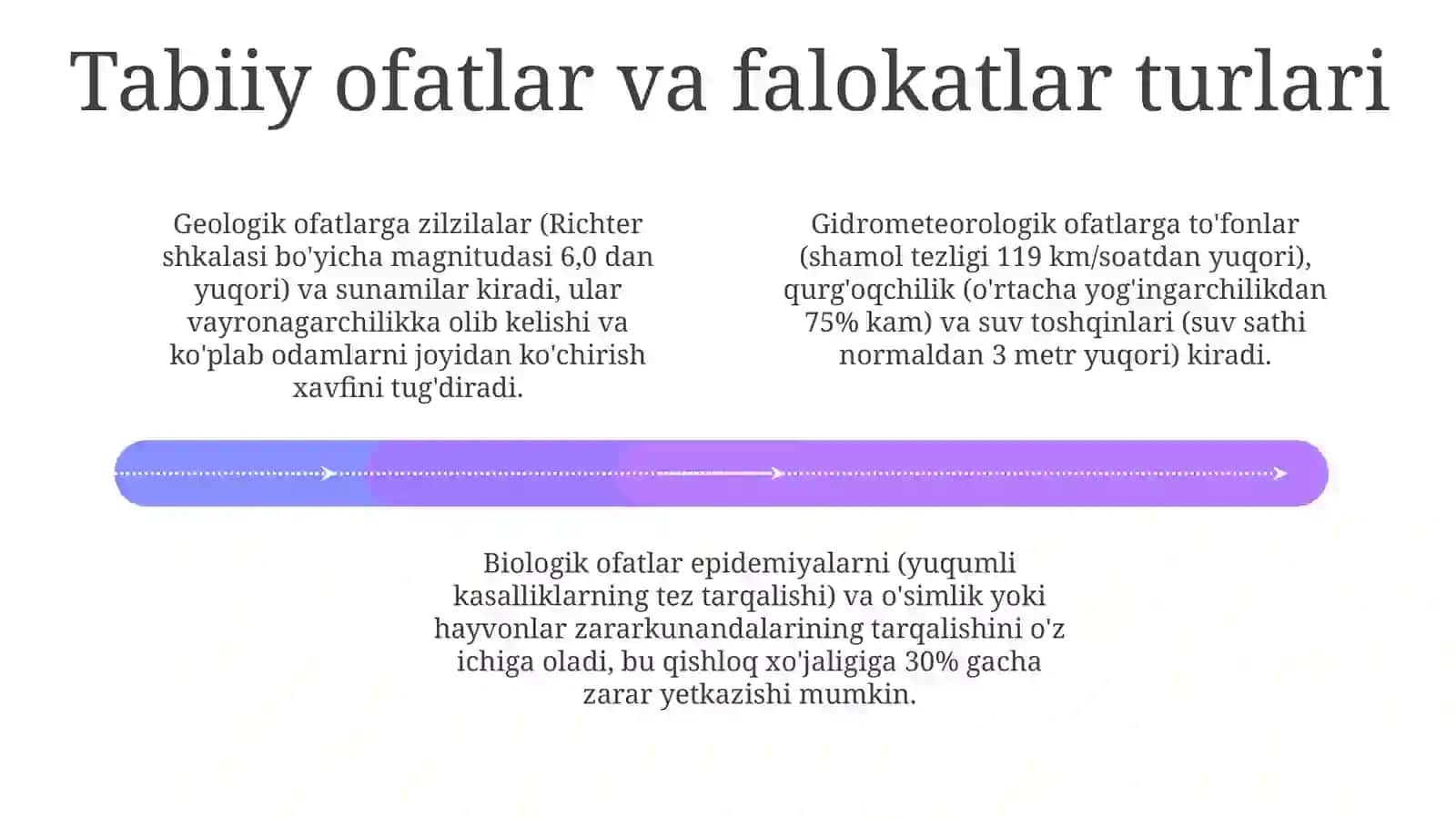 Travmadan keyingi stress buzilishi (PTSD) va boshqa ruhiy kasalliklar 4