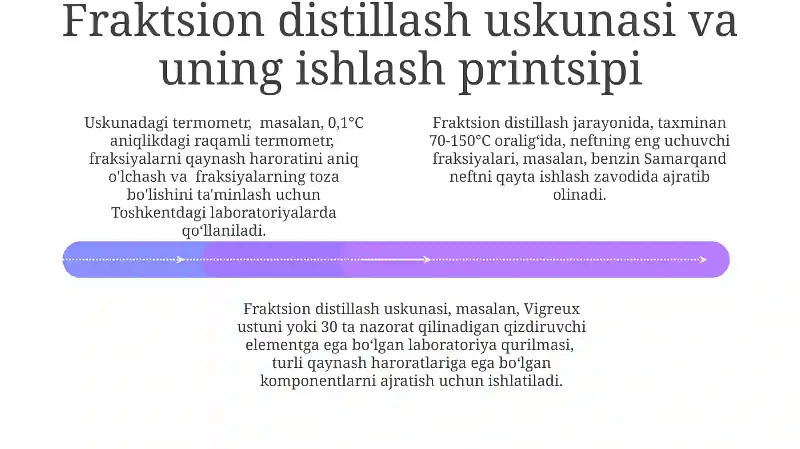 Neft namunalarining fraksiyon tarkibini aniqlash usuli 4