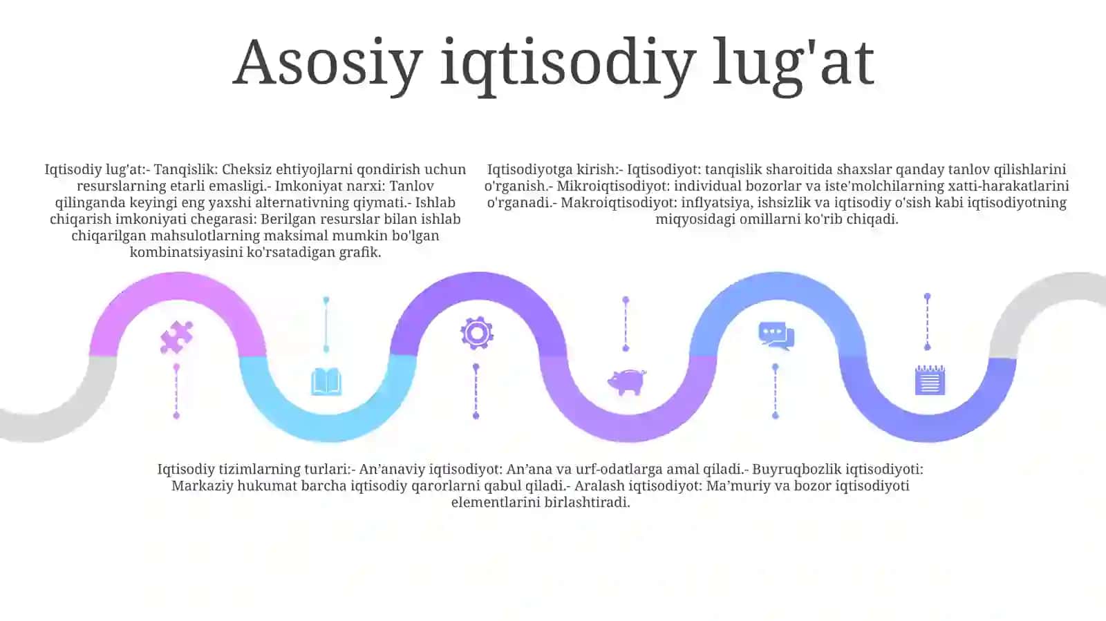 Iqtisodiyotga Kirish. Iqtisodiy Tizm Turlari 4
