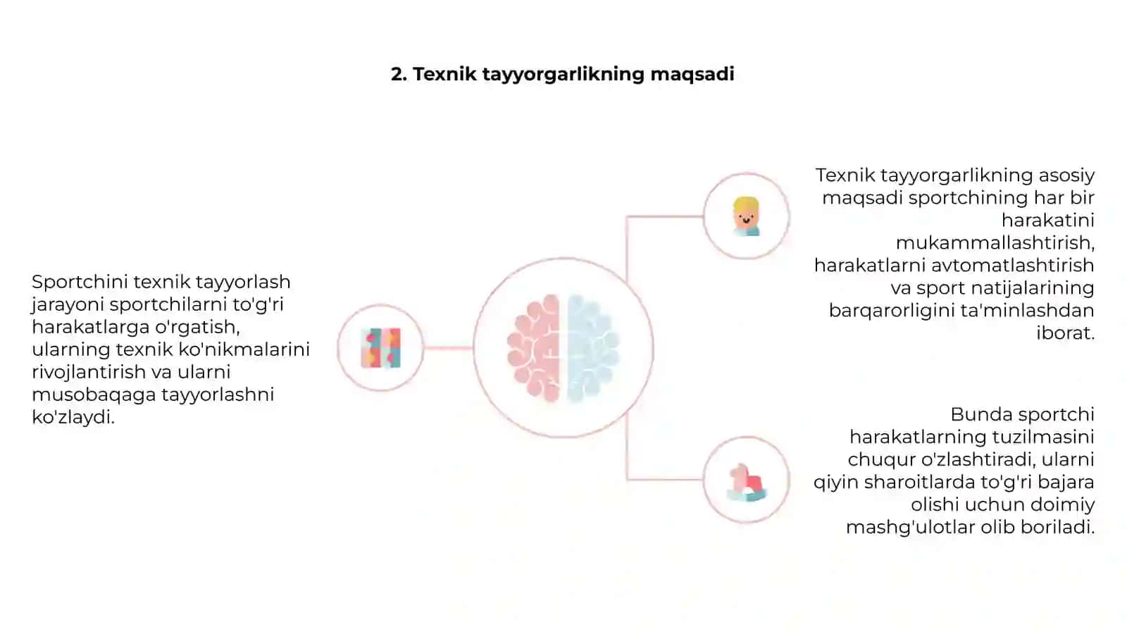 Sportchini texnik tayyorlash asoslari 4
