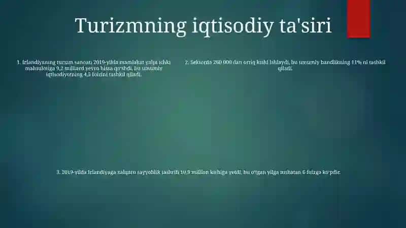 Irlandiya Davlati Urizmining Rivojlanishidagi Holati Haqida Statistik MaʼLumotlar 4