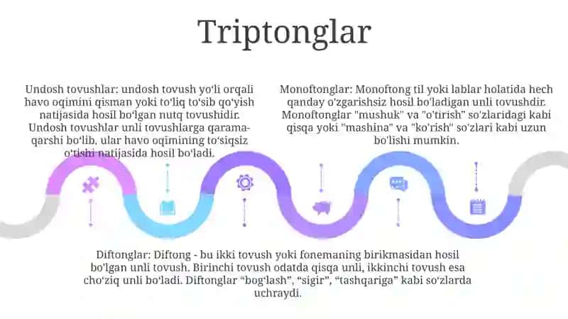 Monopthongs, Dipthongs, Tripthongs. Consonants In The English Language 4