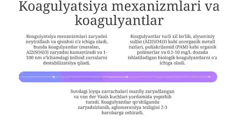 Koagulyatsiya vaaro'yxona so'zlariga 4