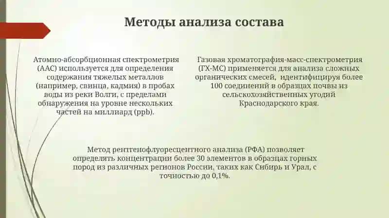 Анализ композиции 4