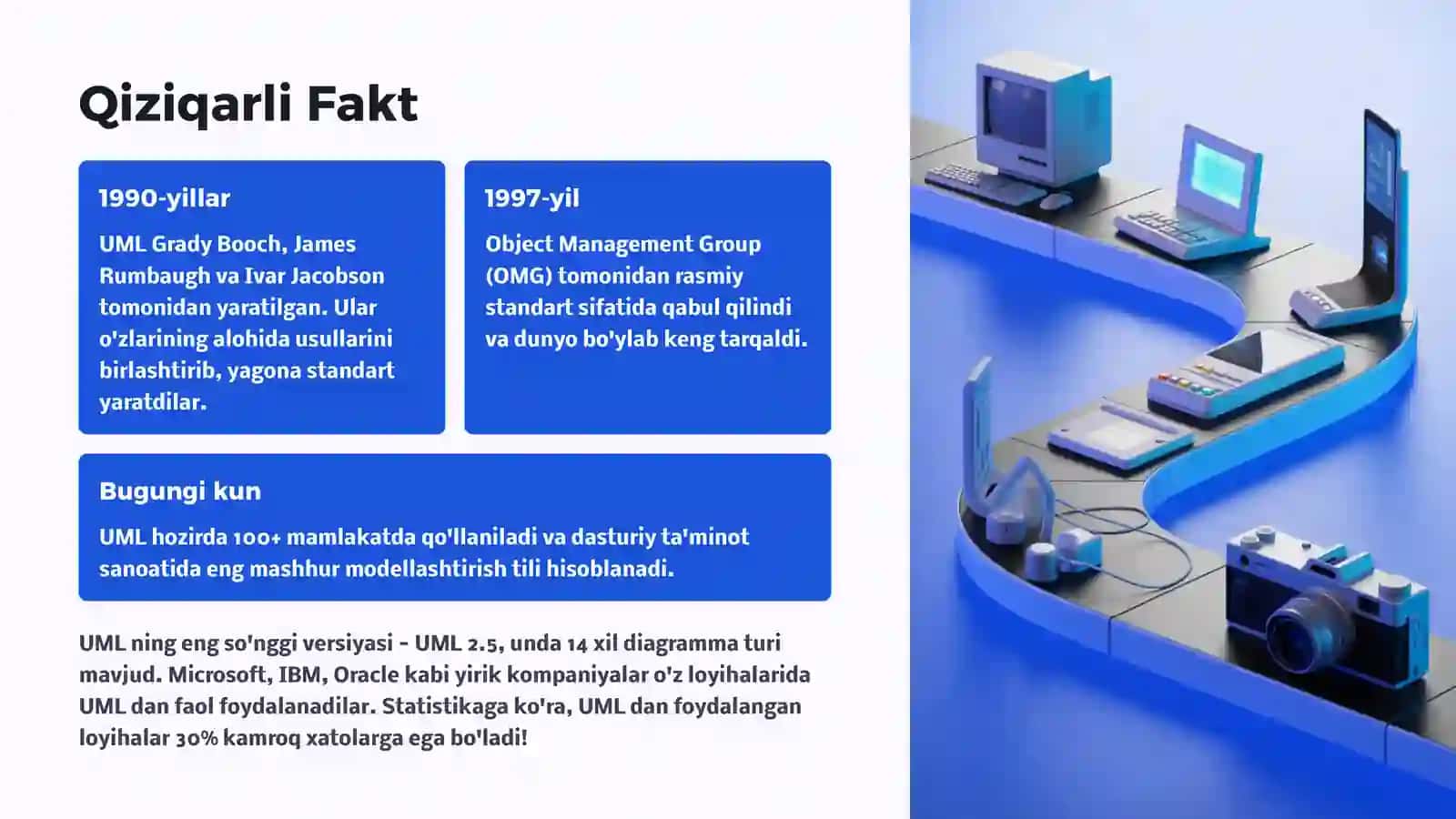 UML Diagrammalaridan Foydalanish 4