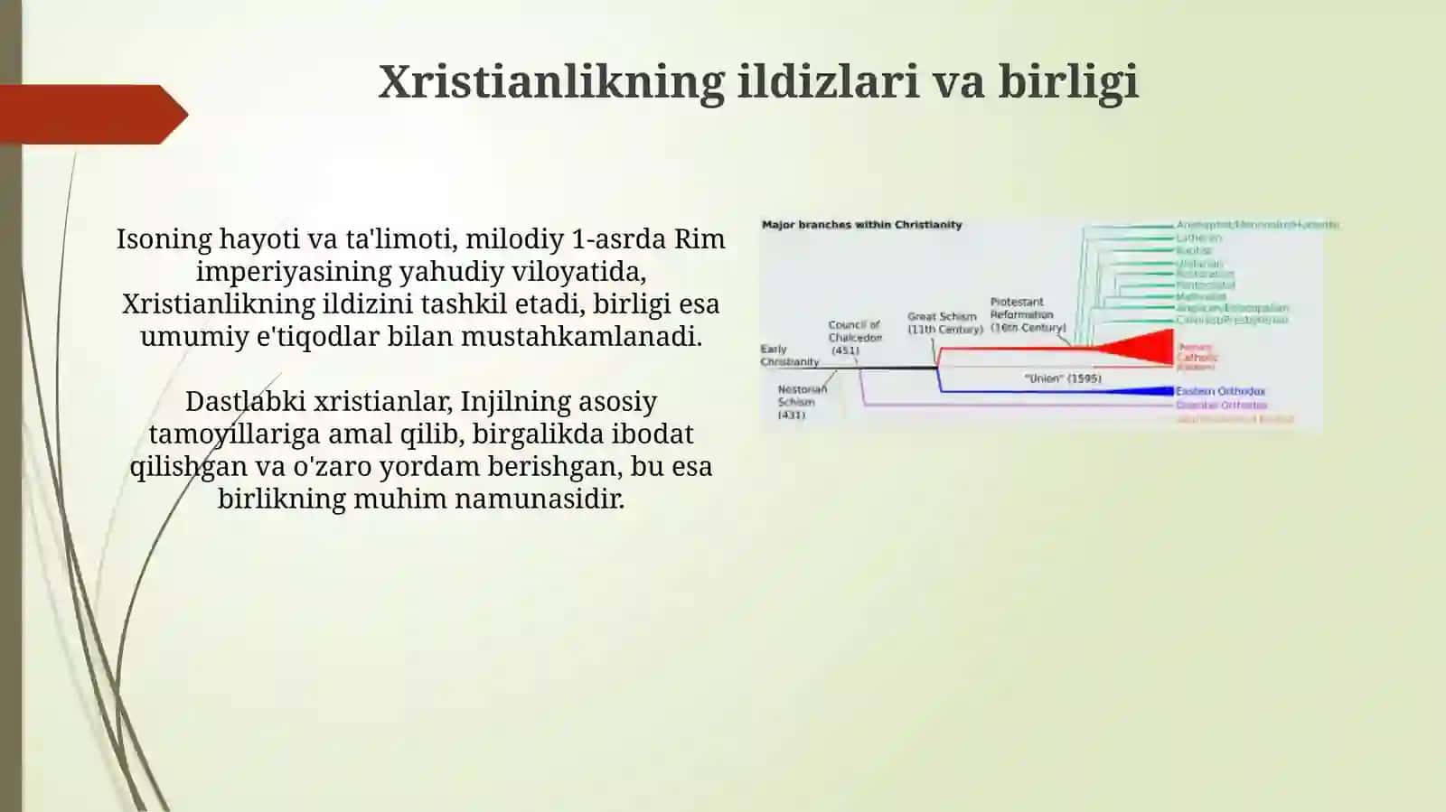 Xristianlikning yo‘nalishlarga bo‘linishi: pravoslavlik, katoliklik va protestantlik 4