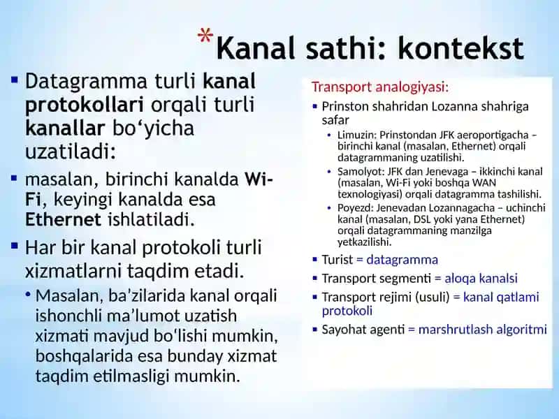 Kanal sathi va virtual tarmoqlar 4
