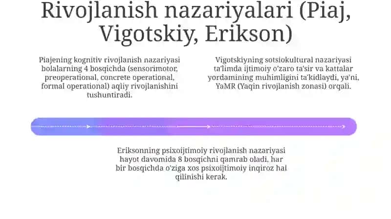 Maktabgacha ta'limni rivojlantirishning konseptual asoslari 4