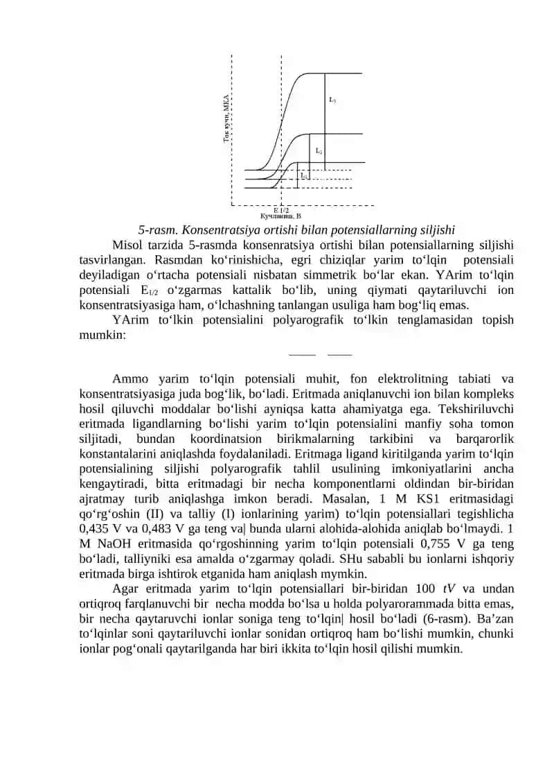PОLYARОGRАFIYA USULI VА UNING TURLАRI 4