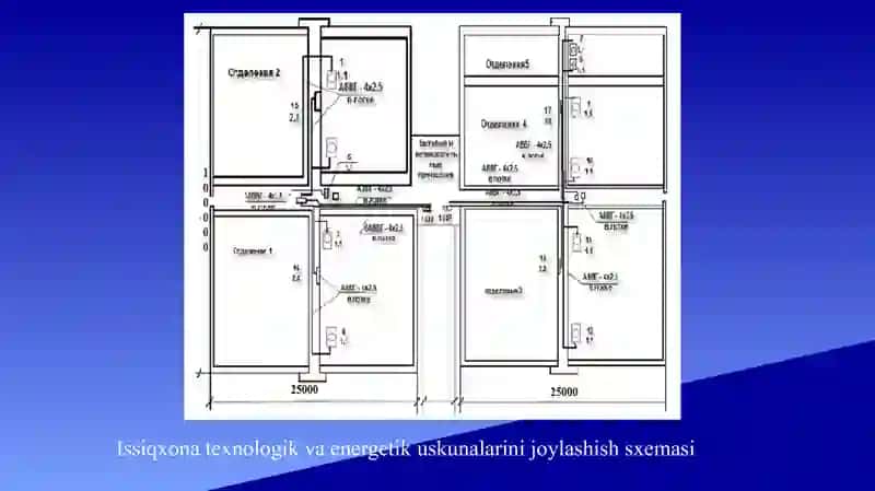 Elektr dvigatellari kapital ta’mirlash jarayoni va vujudga keladigan muammolar tahlili 4