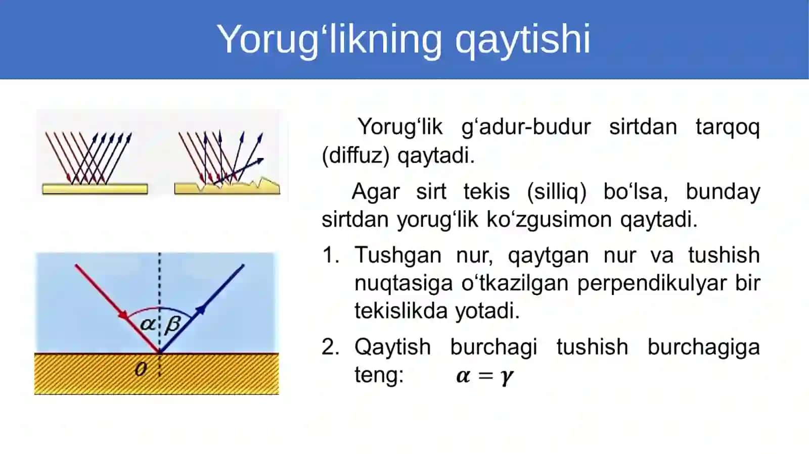 Yorug'likningsferiksirtdasinishi.Linzaformulasinikeltiribchiqarish 4