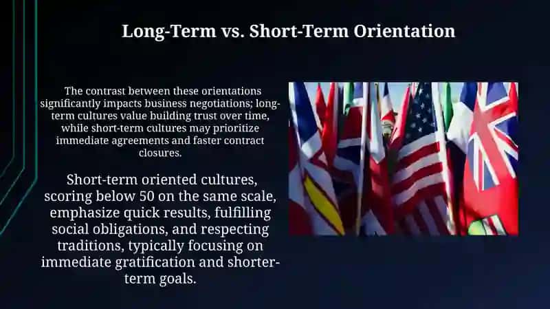 Identifying and using correctly national-cultural norms 4