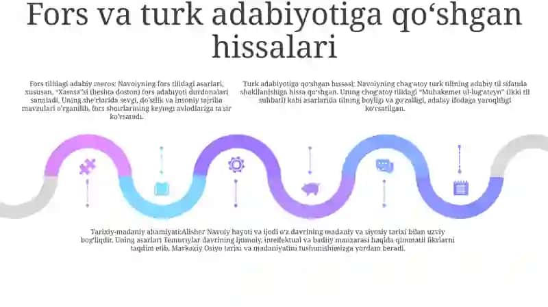 Alisher Navoiy Hayoti Va Ijodi 4
