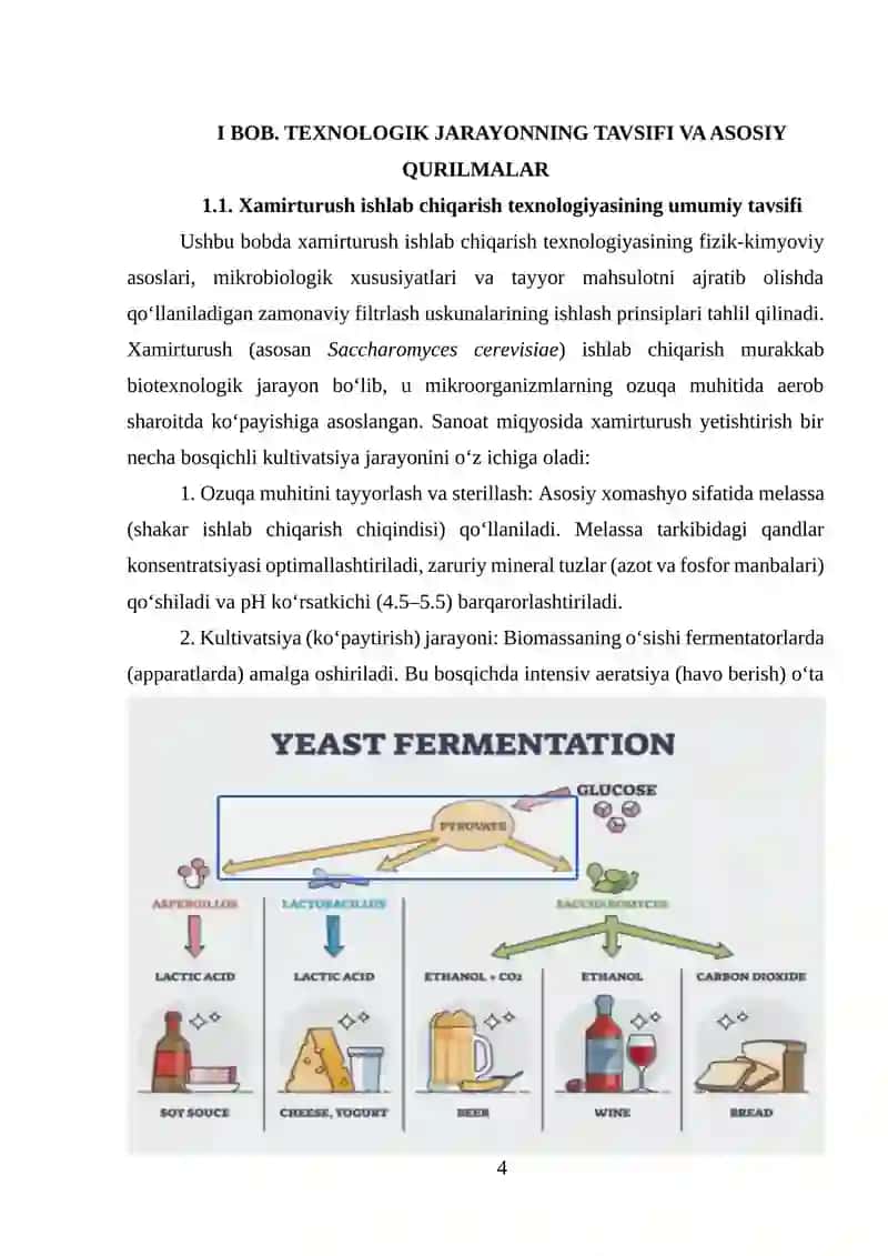 Xamirturush uskunalari texnologiyasi 4