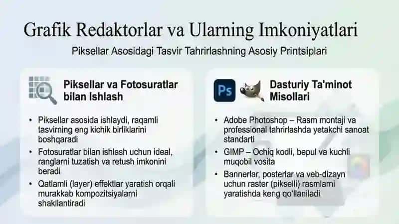 Mashq qildiruvchi va grafik redaktorlar bilan ishlash 4
