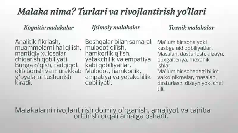 Mavzu:Shaxsning Malaka va Odatlari: Muvaffaqiyat kaliti Umumiy_psixologiya_mustaqil_ish 4