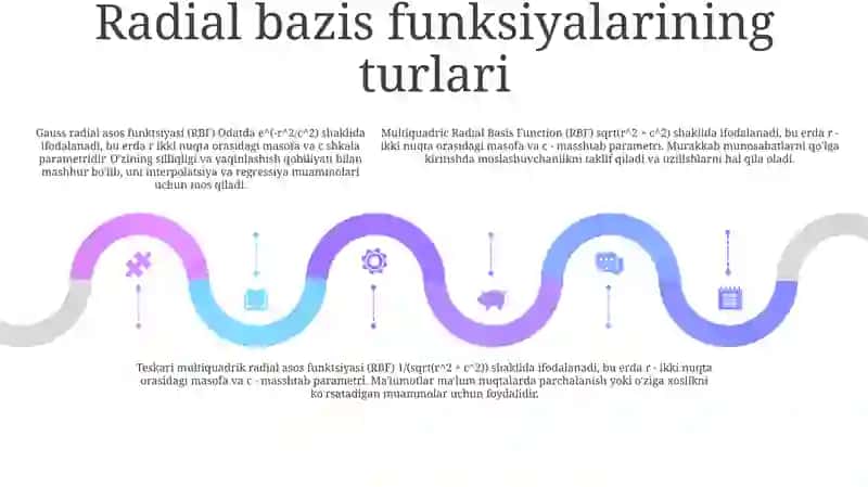 Radial Bazis Funktsiyalar (RBF) 4
