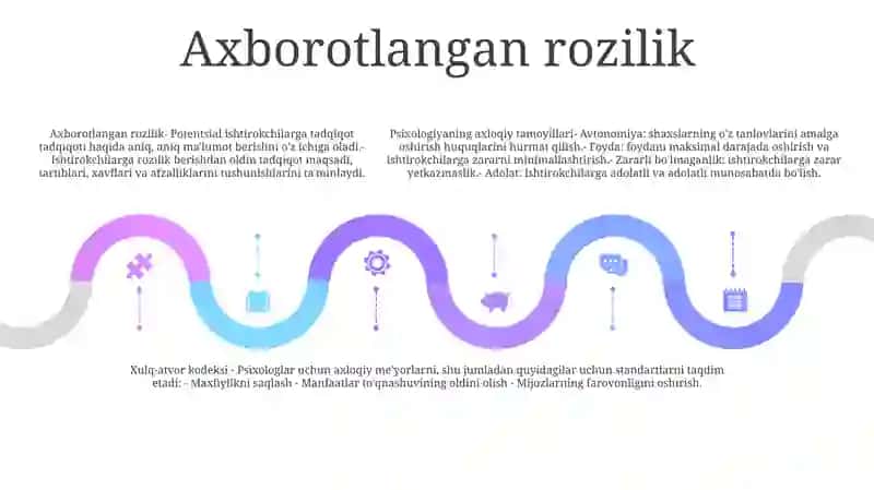 Psixologiyaning Axloqiy Tamoyilari Va Xulq-Atvor Kodeksi 4