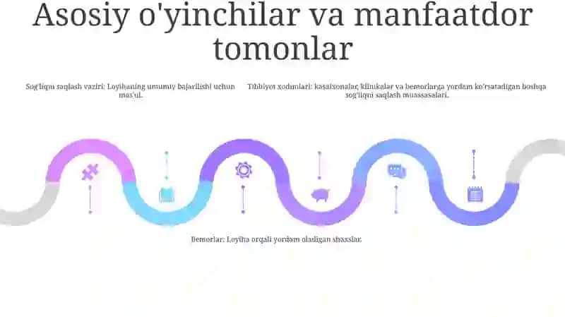 Elikitron Hukumat Joriy Etishning Italya Tajribasi 4