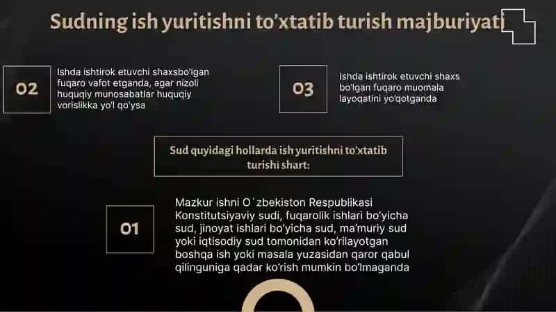 Da'vo arizasini ko'rmasdan qoldirish 4