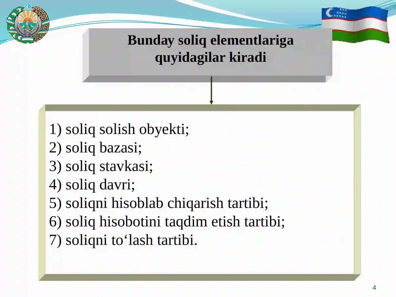 SOLIQLAR VA SOLIQQA TORTISH 4
