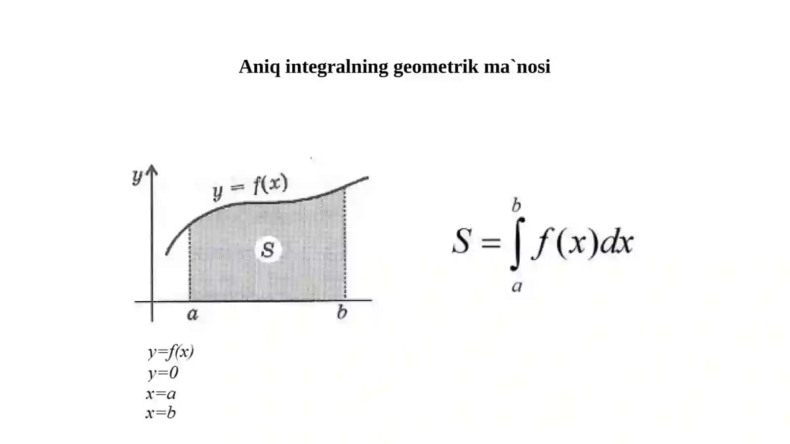 Aniq integrallarni taqribiy hisoblash 4