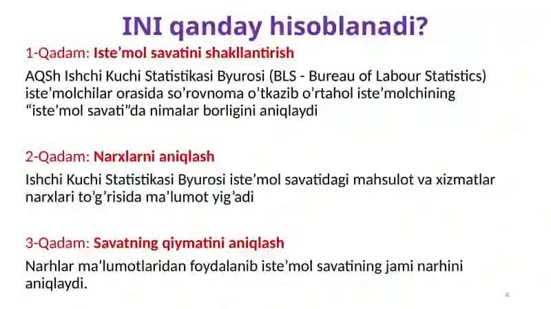 Iste’molchi Narhlari Indeksi(INI)Consumer Price Index (CPI) 4