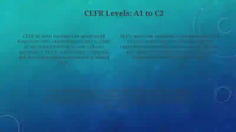 Introduction to the Cefr Framework 4