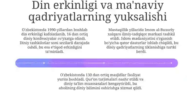 Milliy o'zlik va ma'naviy yuksalish 4