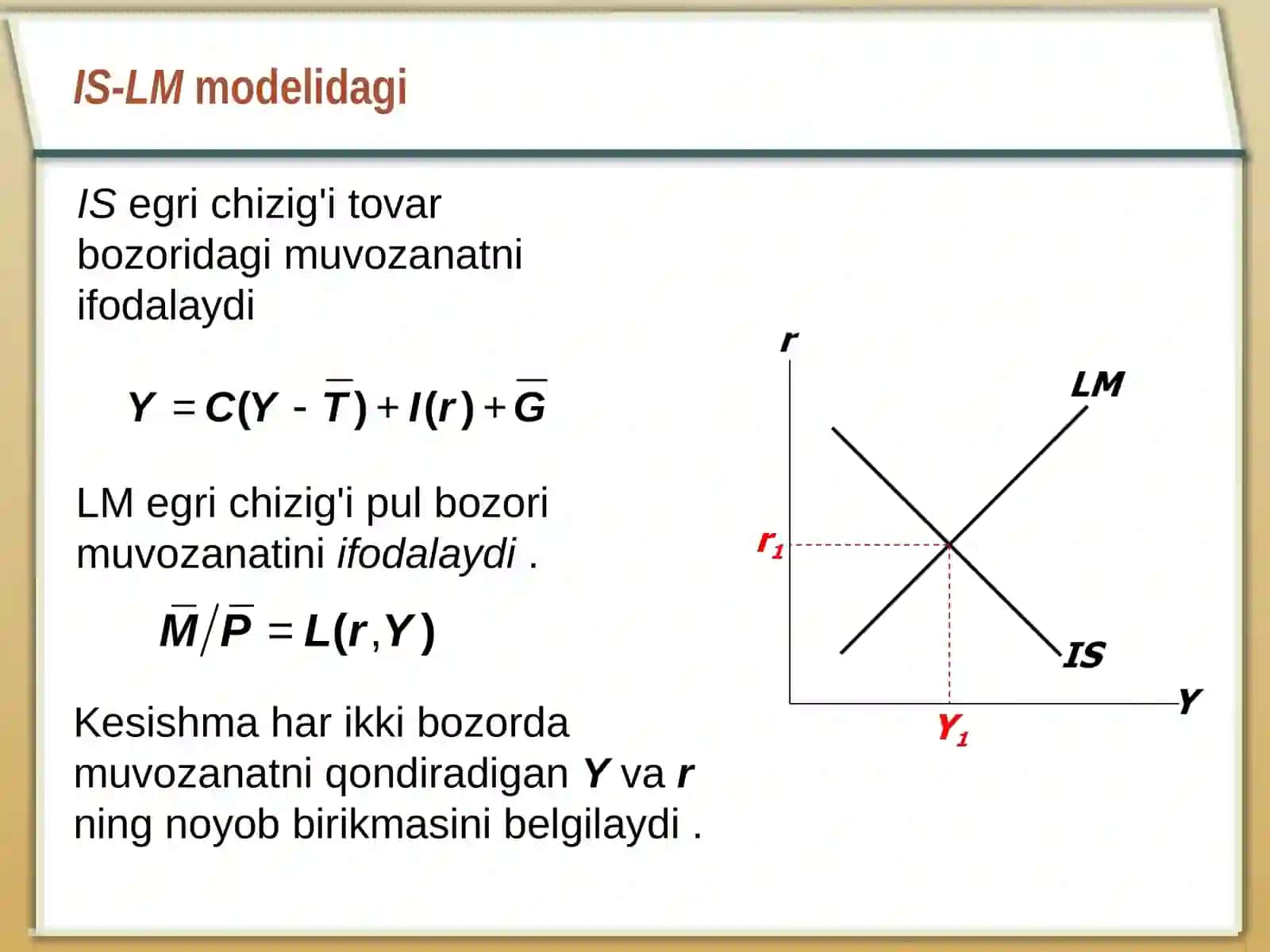 Yalpi talab II: IS-LM modelini qo'llash 4