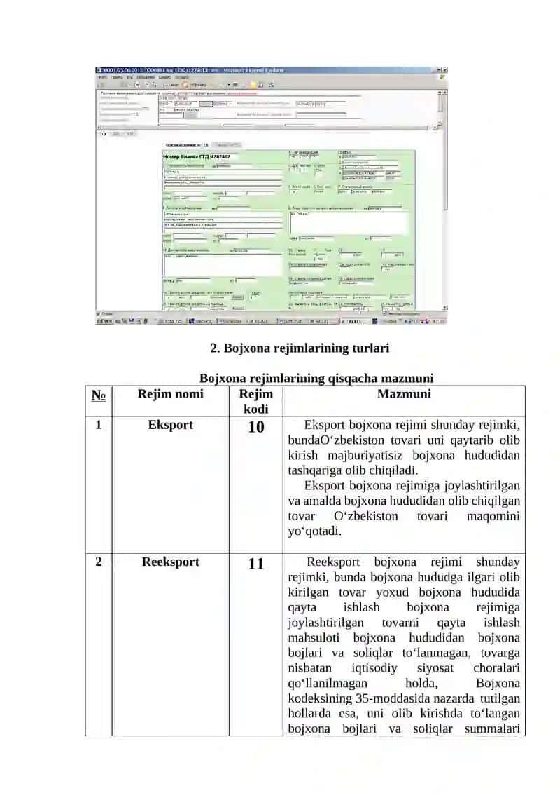 Bojxona rejimlari va ularni qoʻllash shartlari 4