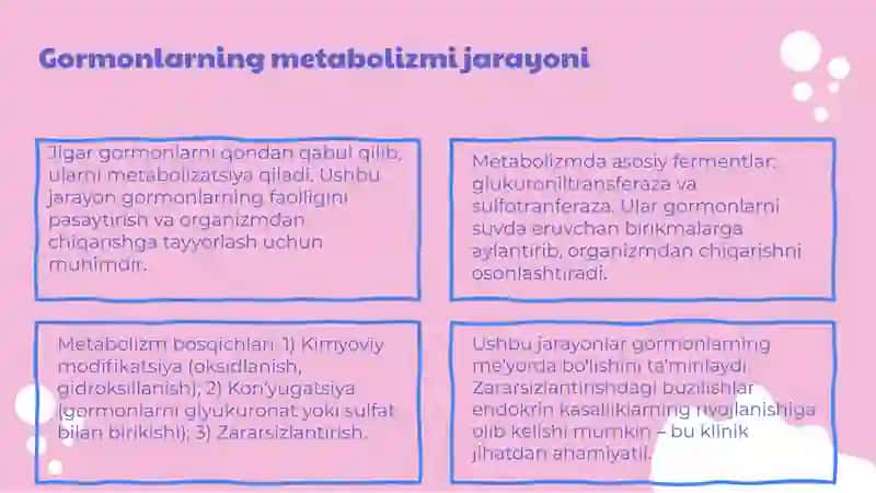 Jigardagormonlarningzararsizlantirilishi,klinikahamiyati 4