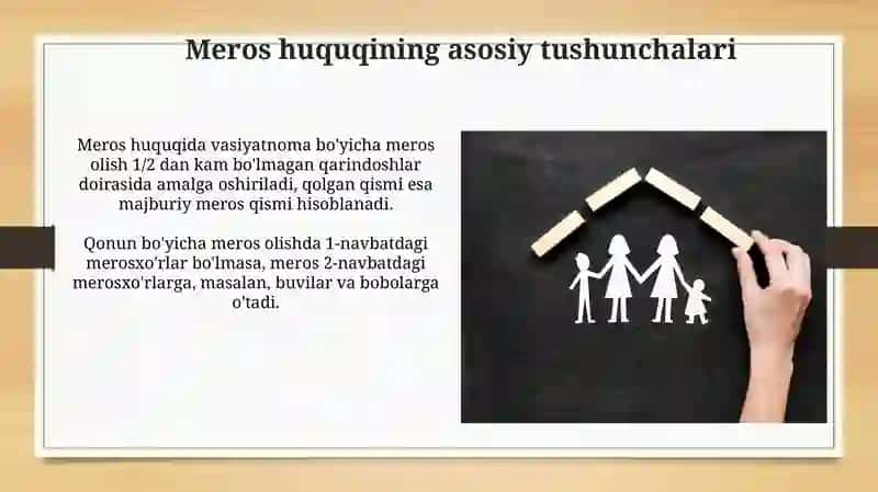 Meros va vorislik huquqi 4