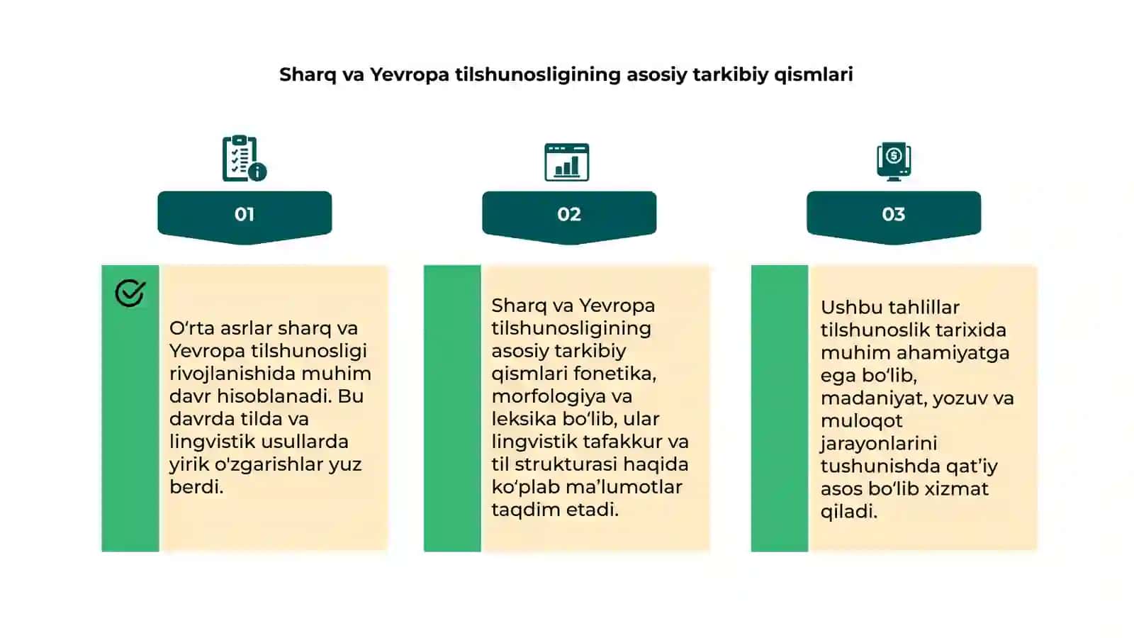 Oʻrta asrlar sharq va Yevropa tilshunosligi 4