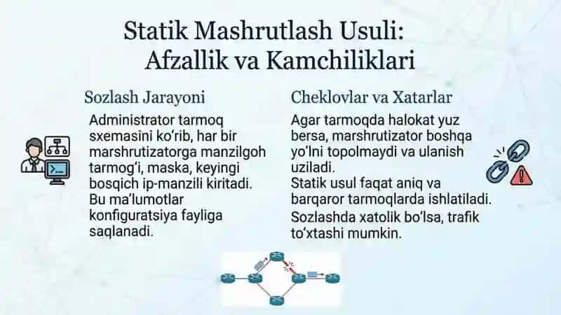 Mashrutlash asoslari:statik va dinamik usullar. Distance-vector va link-state algoritmlari 4