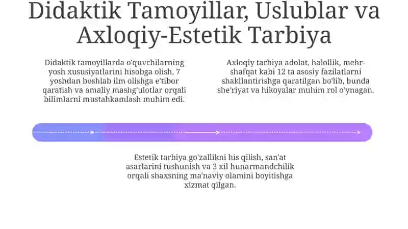 Sharq Uyg'onish Davri Pedagogikasi 4