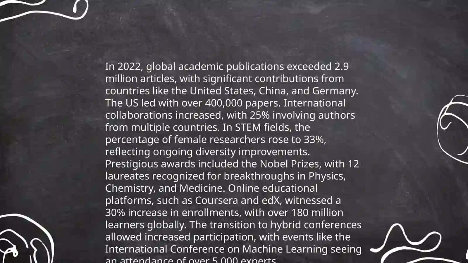 History of Famous Universities 4