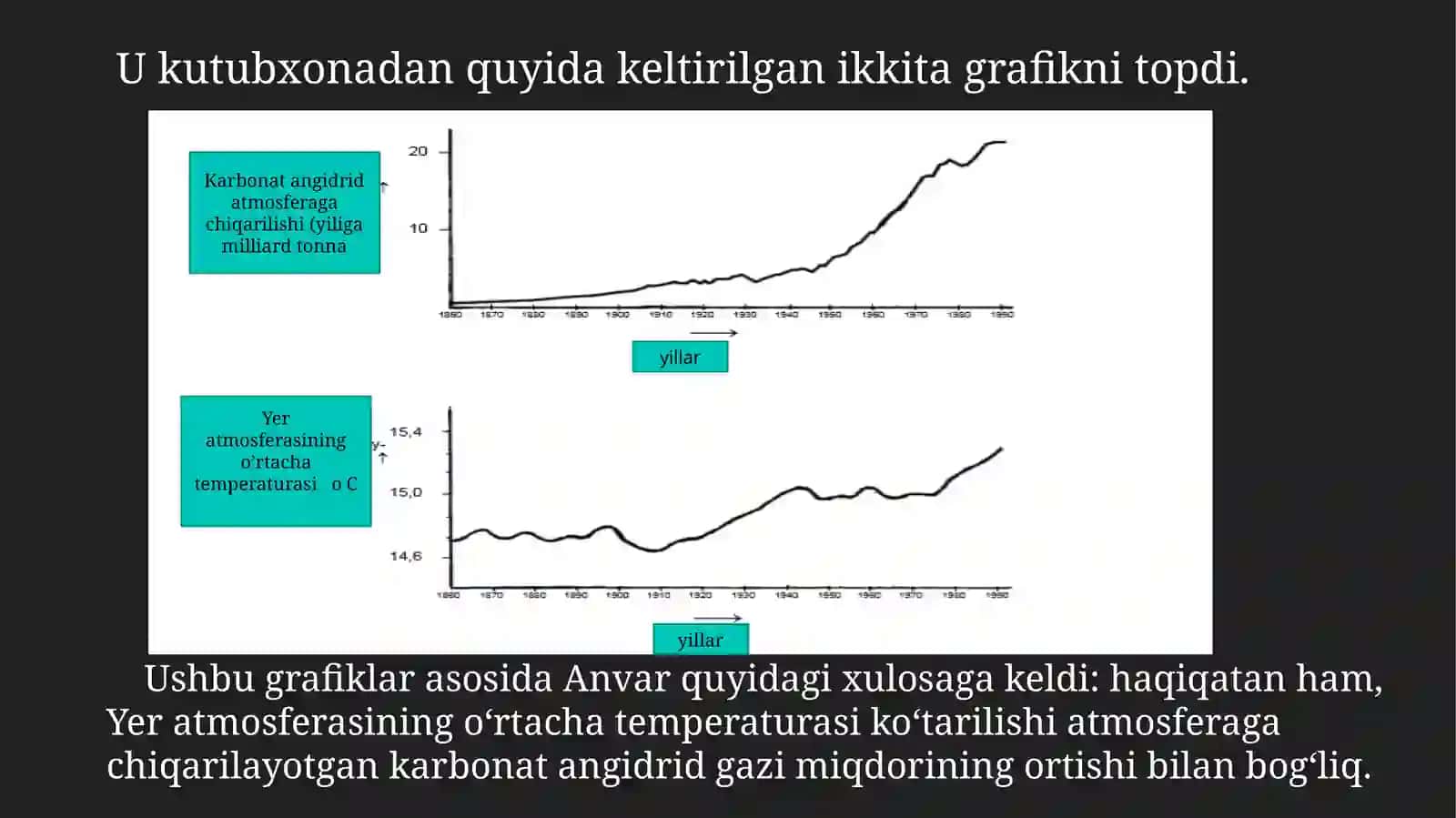 ISSIQXONA SAMARASI 4