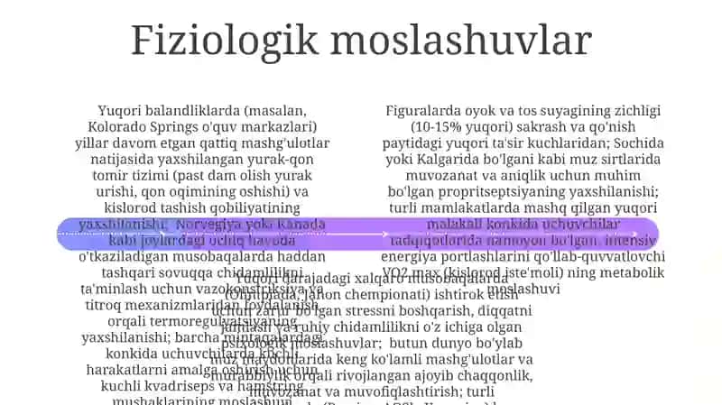 Konki sporti jamoalaridagi ijtimoiy-madaniy moslashuvlar 4
