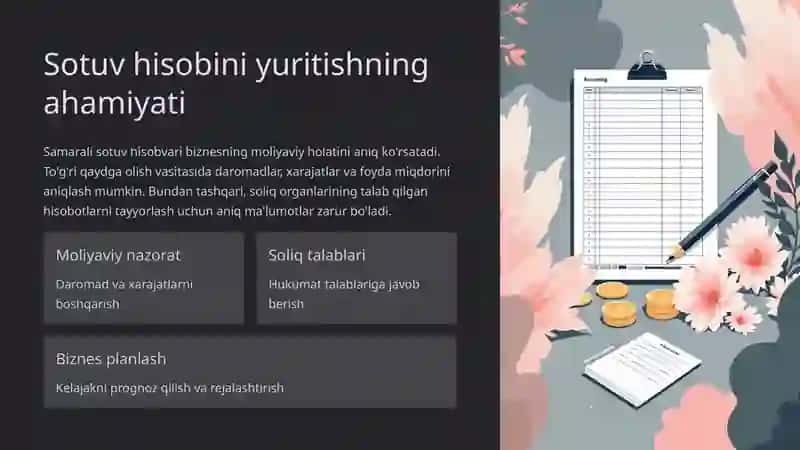 Mahsulot/ish/xizmat sotuvi: Asosiy tushunchalar 4