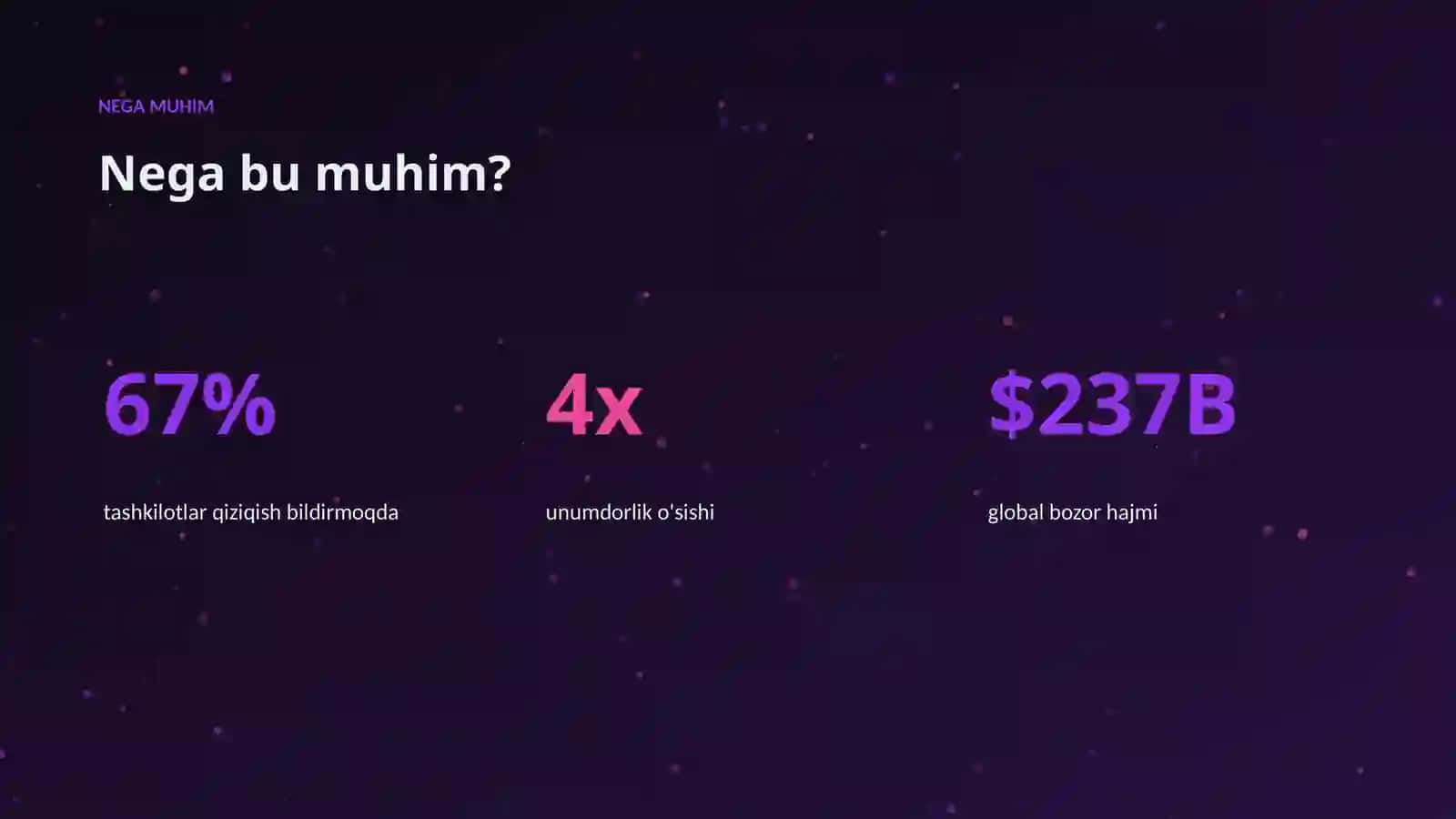 Sun'iy intellekt yordamida marketing matni yozish 4